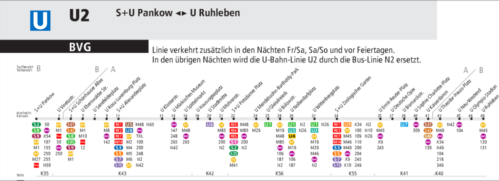 Karta metro Berlina Liniya